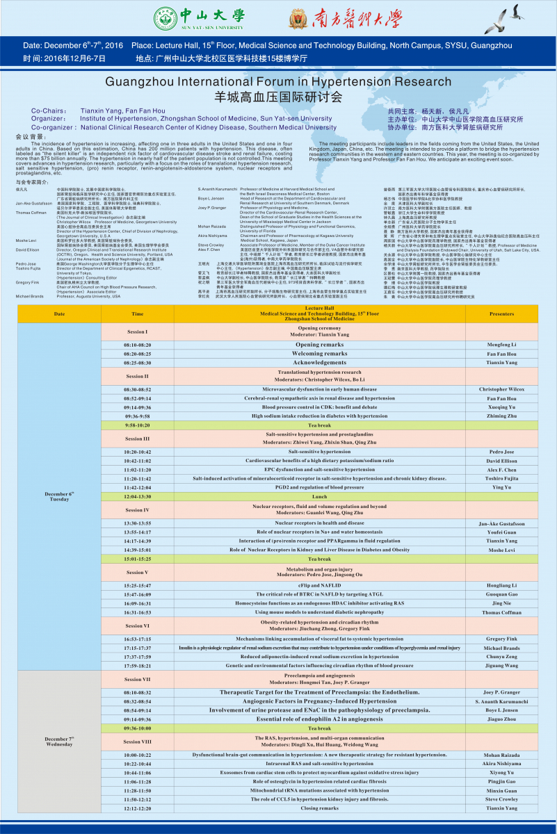 羊城高血压国际研讨会