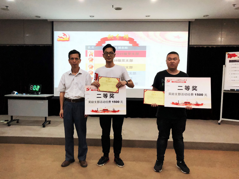 Williamhill中文党委举行学习十九大精神知识竞赛活动